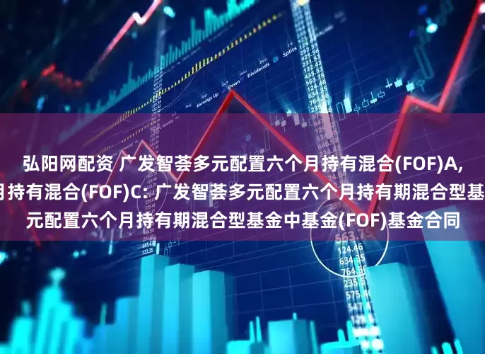 弘阳网配资 广发智荟多元配置六个月持有混合(FOF)A,广发智荟多元配置六个月持有混合(FOF)C: 广发智荟多元配置六个月持有期混合型基金中基金(FOF)基金合同
